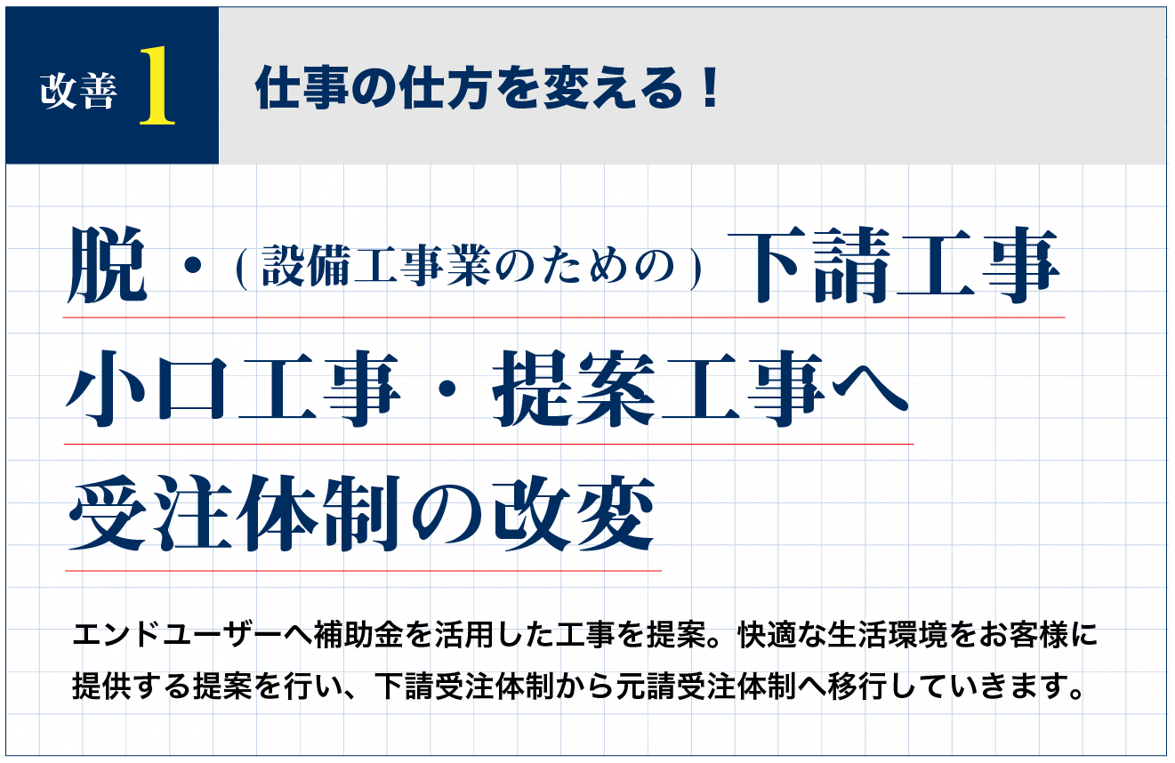 改善1、仕事の仕方を変える！脱・( 設備工事業のための) 下請工事小口工事・提案工事へ受注体制の改善