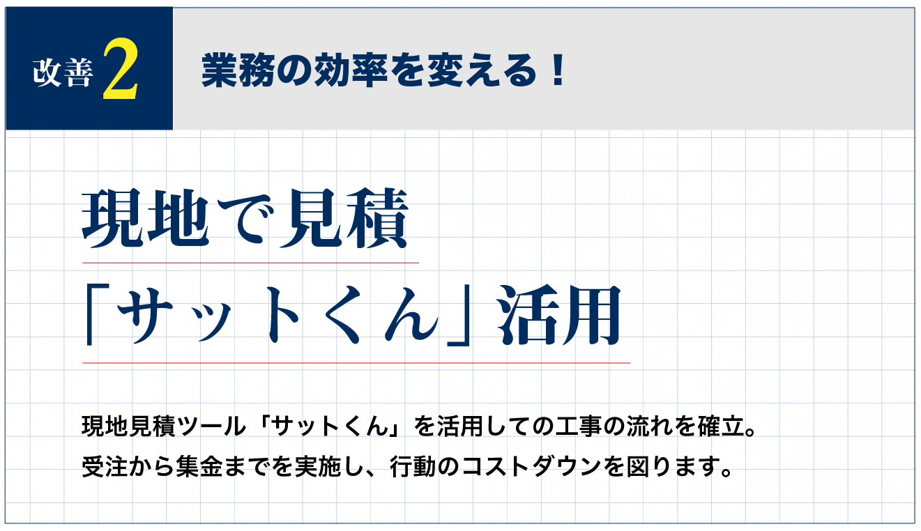 改善2、業務の効率を変える！現地で見積「サットくん」活用