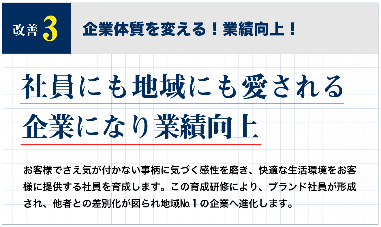 改善3、企業体質を変える！業績向上！社員にも地域にも愛される企業へ